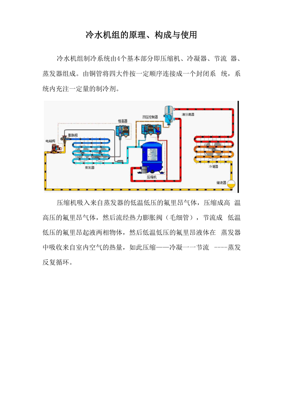 冷水机组的原理、构成与使用_第1页