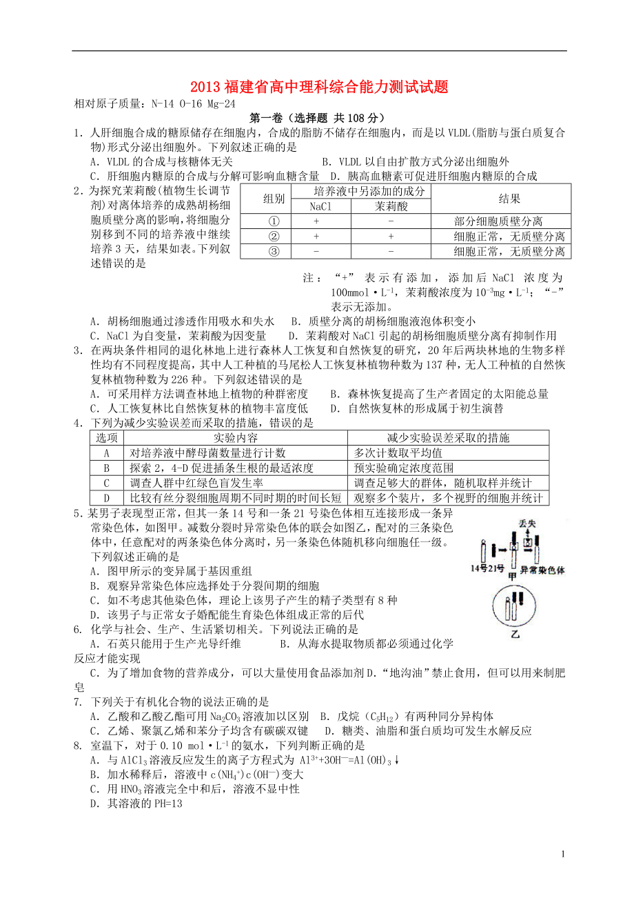 2013年普通高等学校招生全国统一考试理综（福建卷）（无答案）_第1页