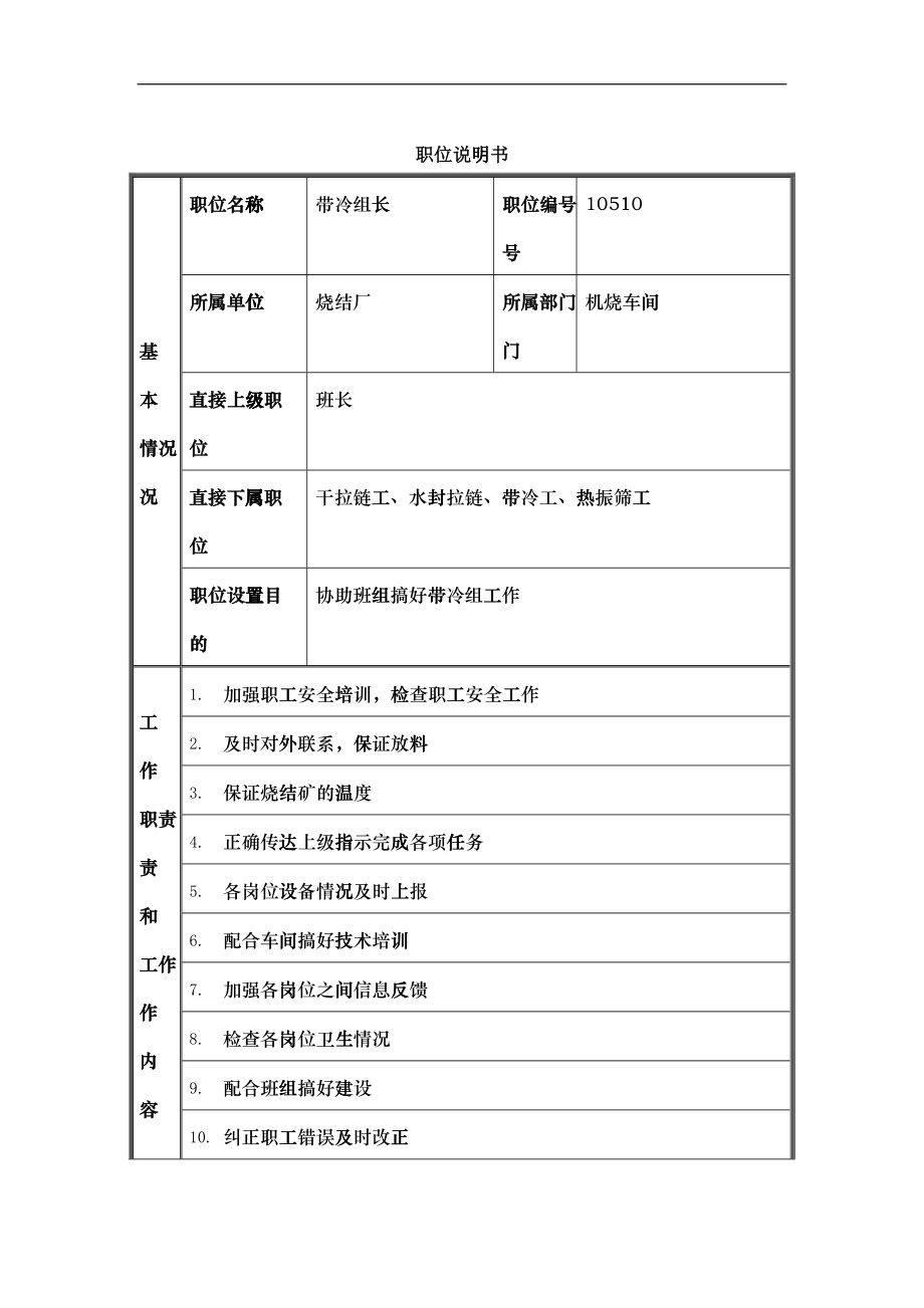 烧结厂带冷组长岗位说明书_第1页
