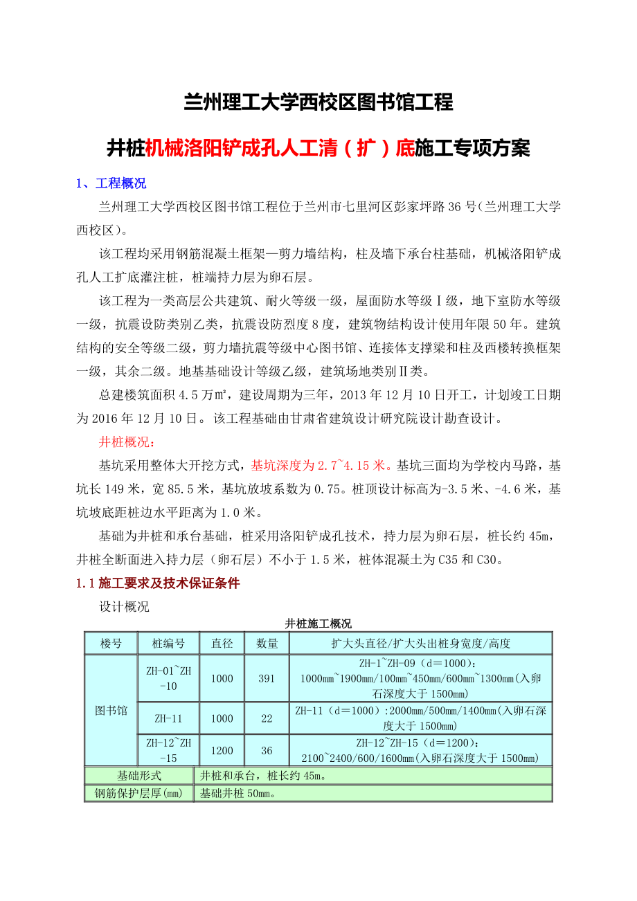 《井桩机械洛阳铲成孔人工清(扩)底施工专项方案》_第1页