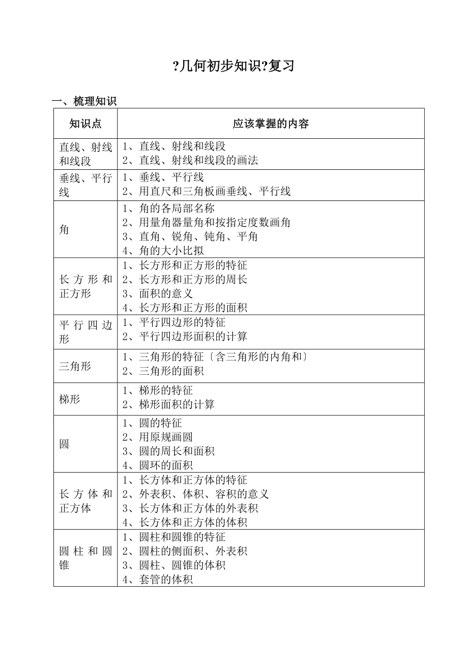 小学六年级提高班数学试题及答案_第1页