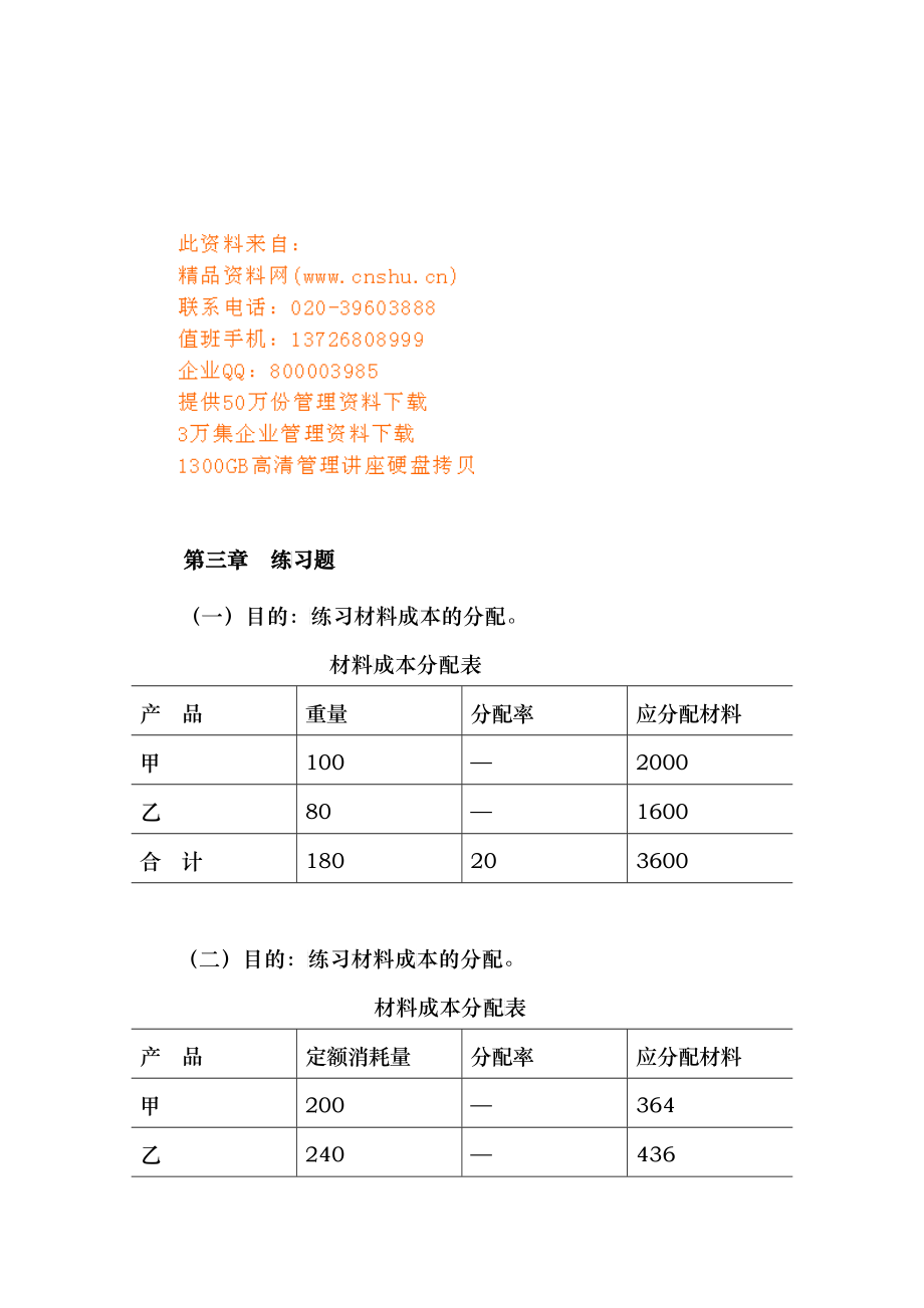 成本会计课后练习题答案_第1页