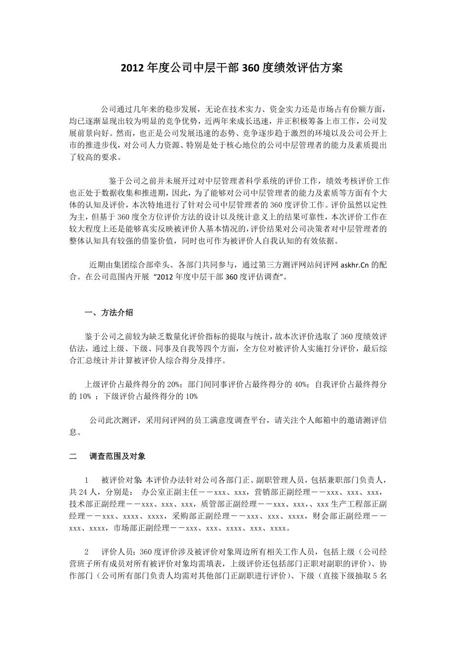 企业中层干部360度绩效评估测评方案_第1页