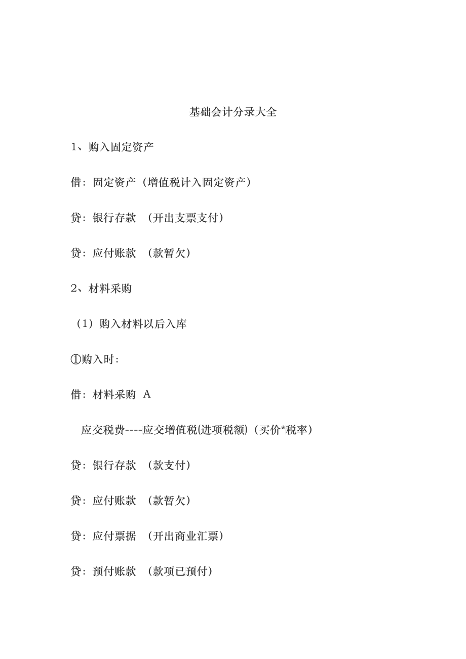 基础会计分录大全_第1页