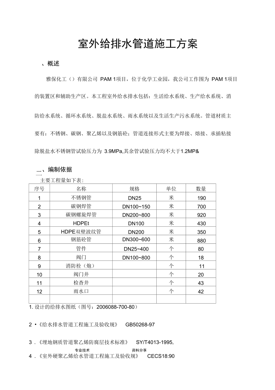 室外给排水管道工程施工设计方案_第1页