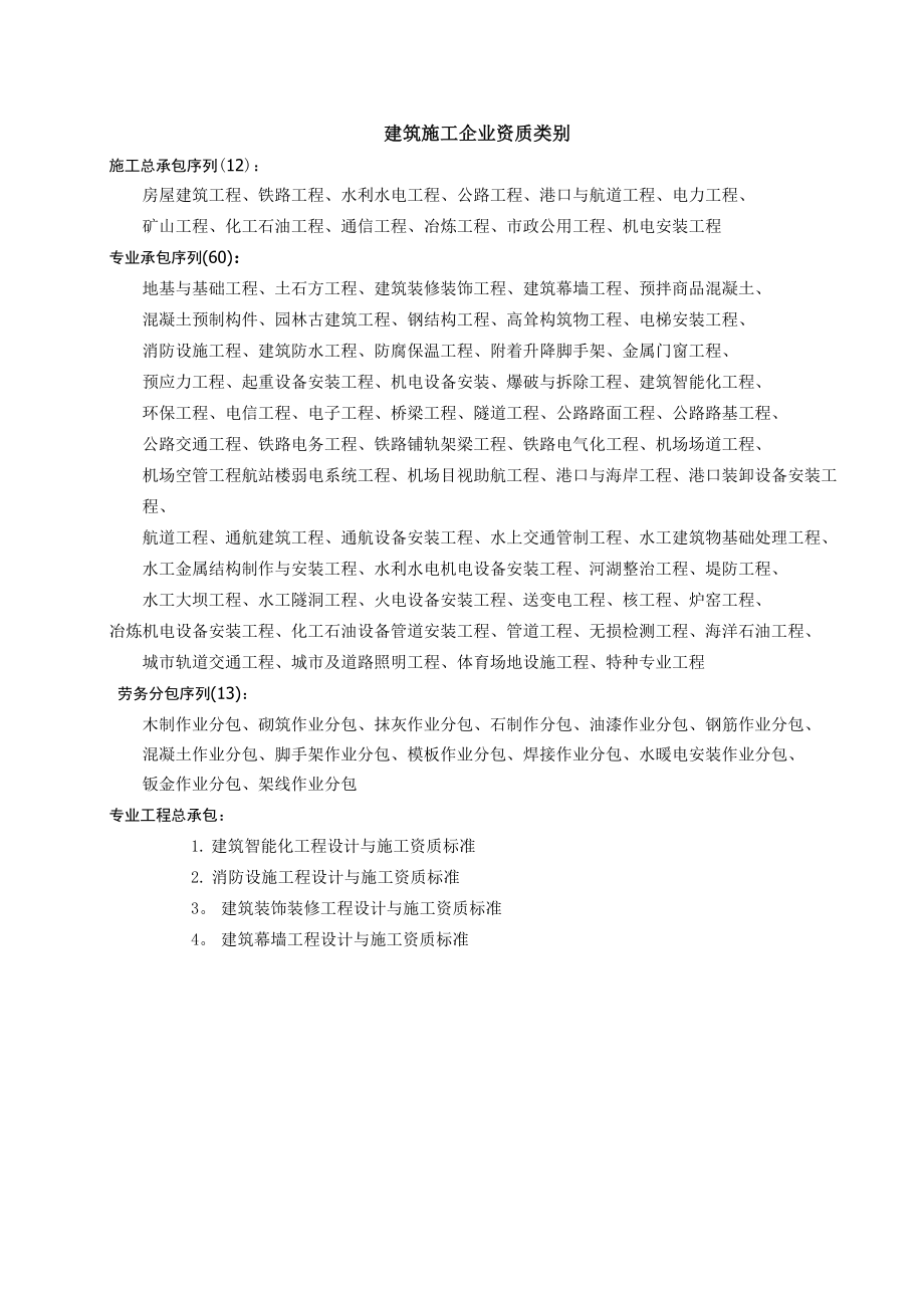 建筑施工企业资质类别_第1页