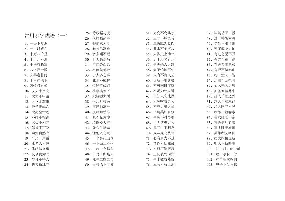 常用多字成语200条_第1页