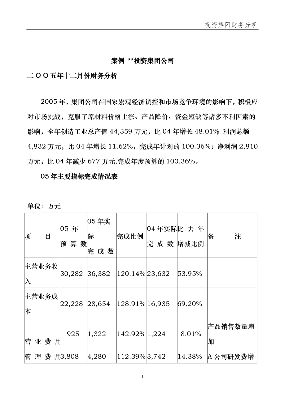 案例某投资集团二oo五年十二月份财务分析_第1页