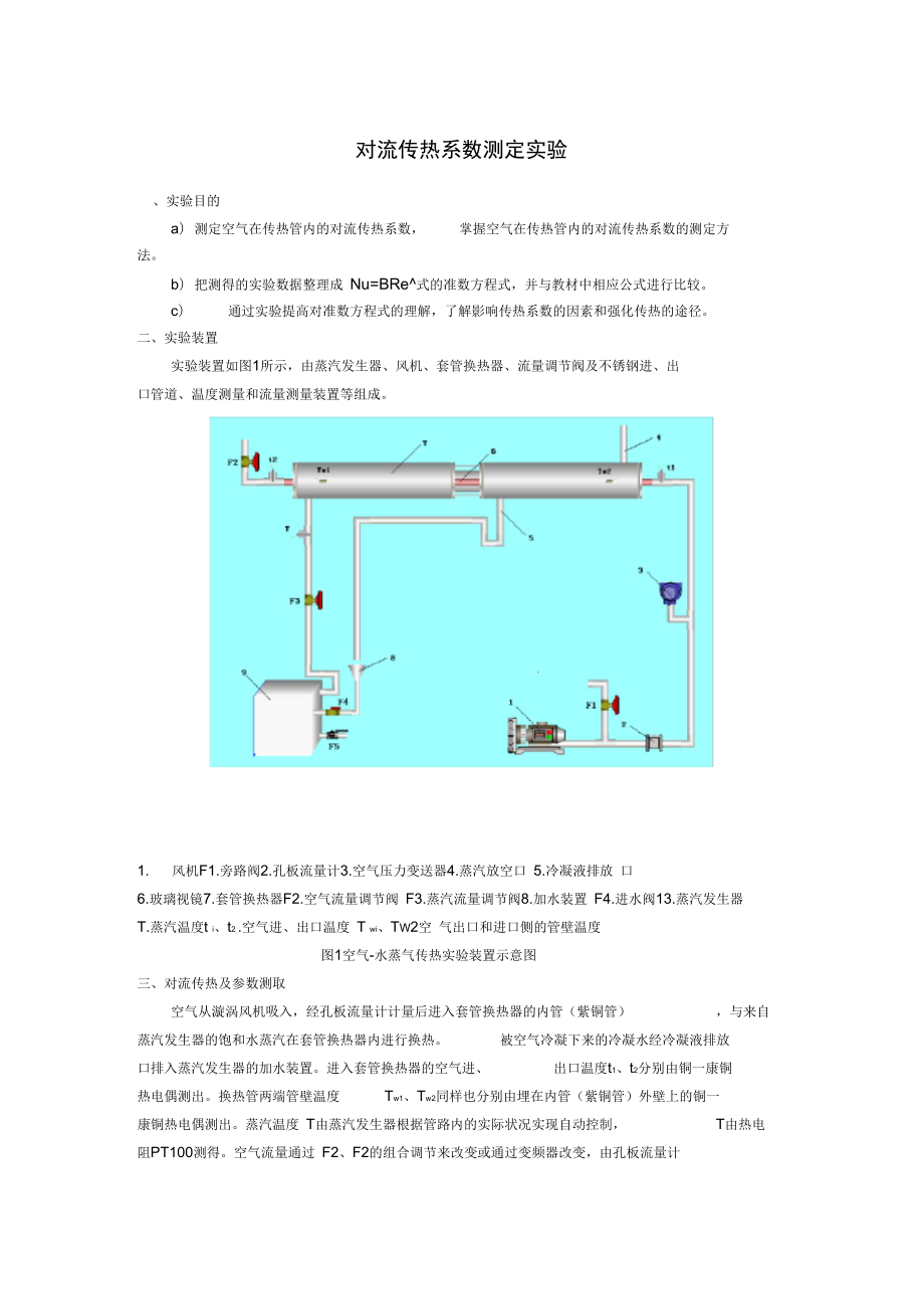 对流传热系数测定实验_第1页