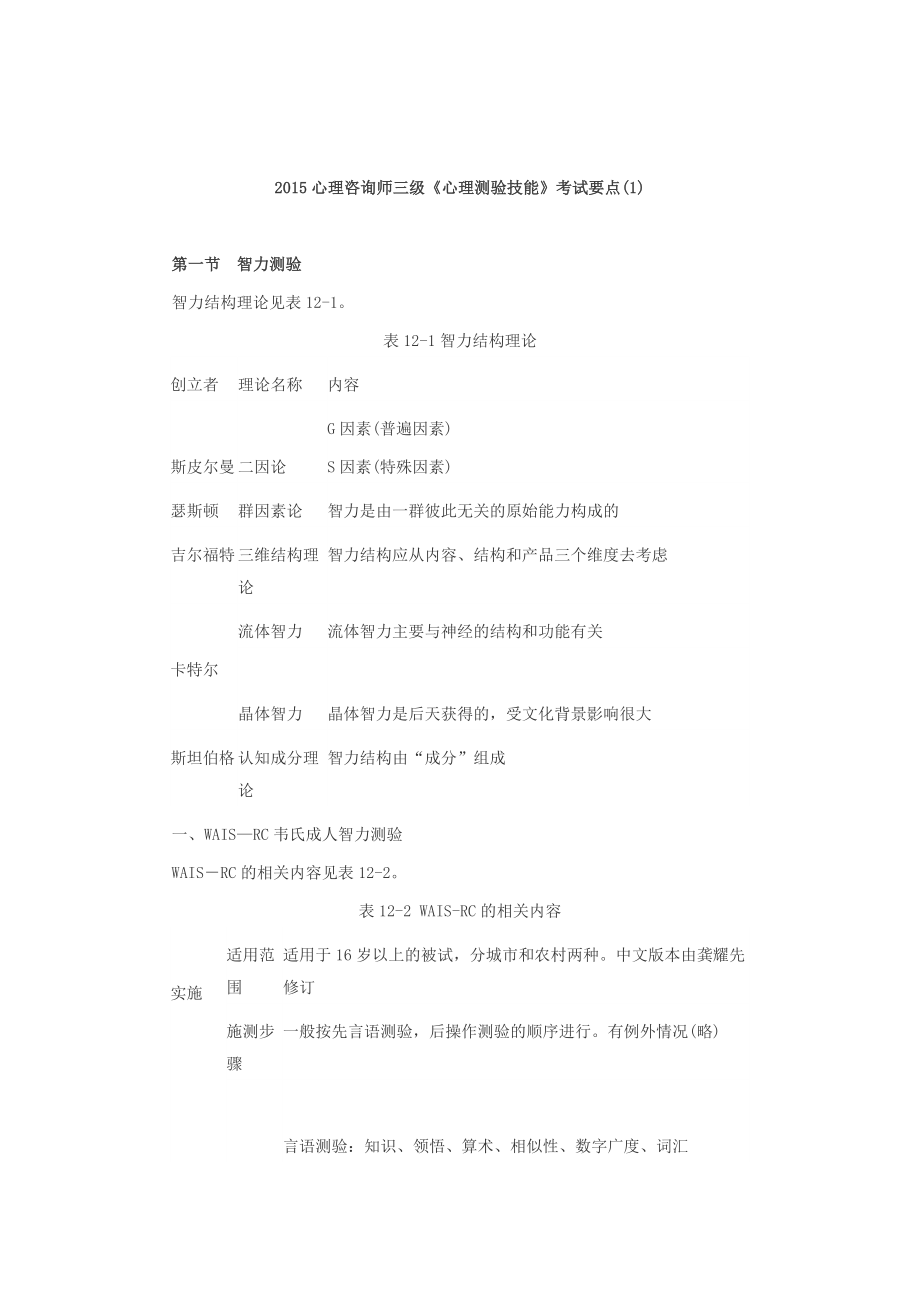 2015心理咨询师三级《心理测验技能》考试要点_第1页