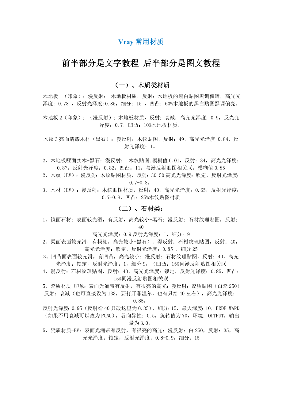Vray常用材质调法_第1页