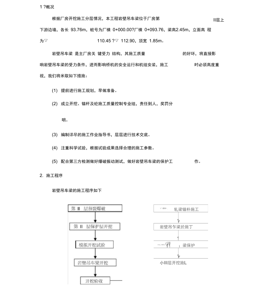 岩壁吊车梁施工工艺_第1页