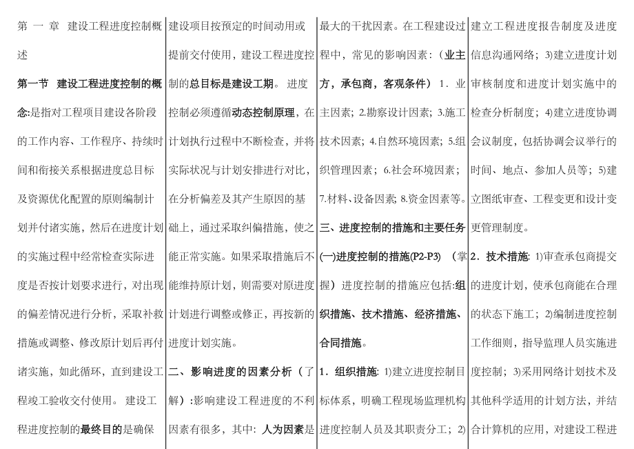 2023年监理工程师进度控制教材全部重点自己版_第1页