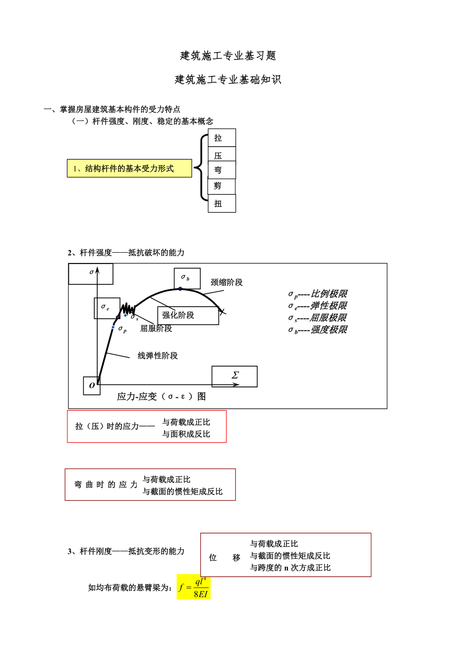 《建筑施工专业基础与实务初级》习题_第1页