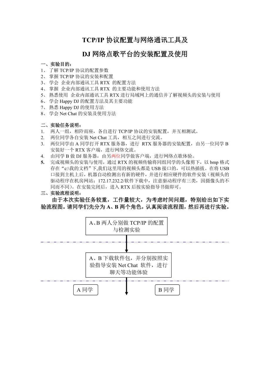 RTX+NetChat+DJ_第1页