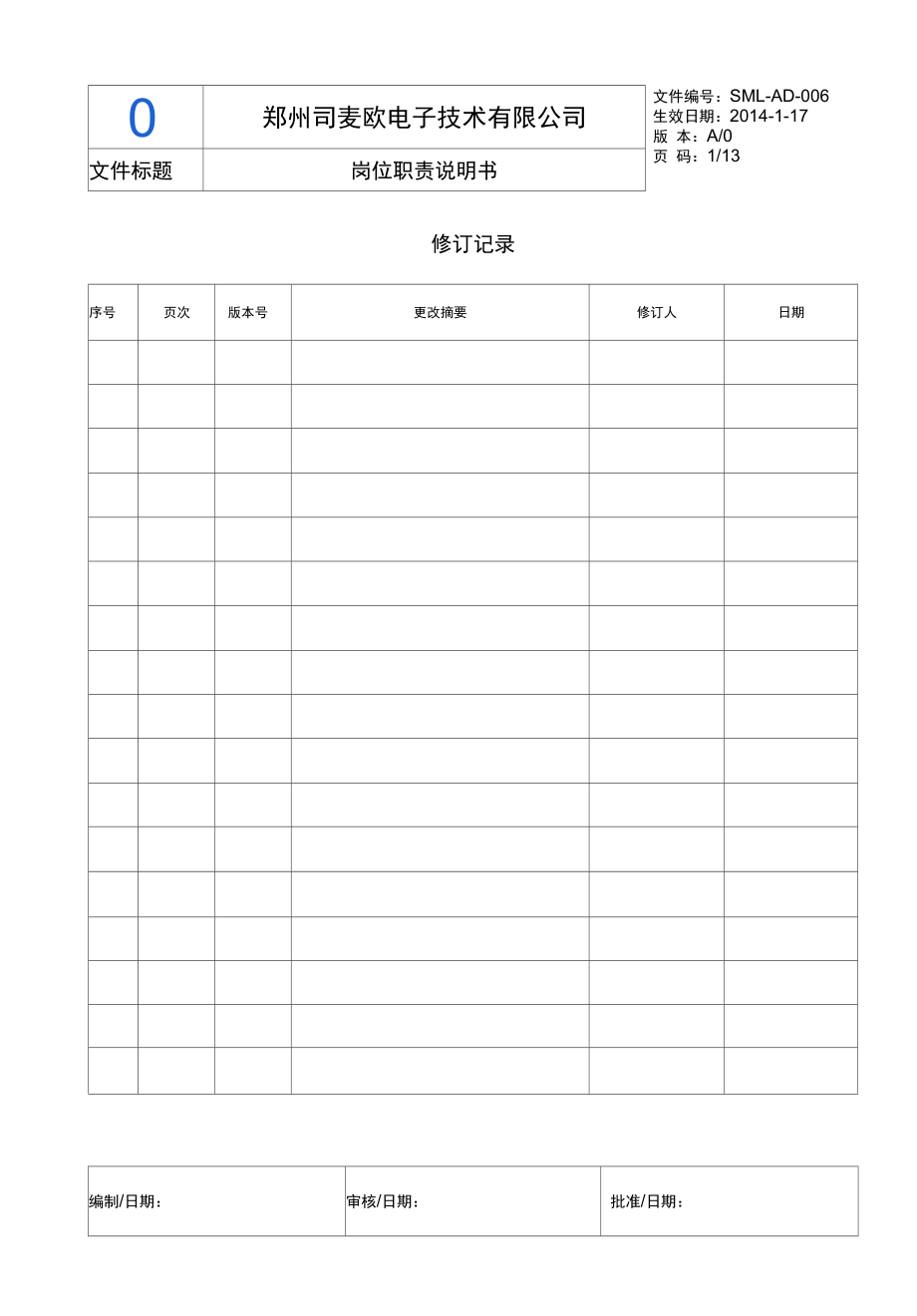 岗位职责说明书_第1页