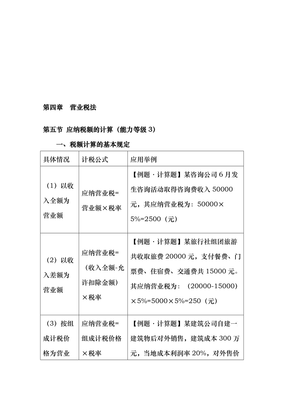 税额计算与各税目营业税的计算规定_第1页