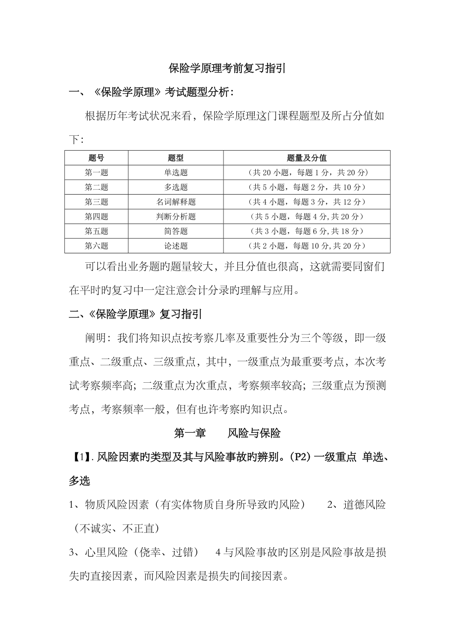 2023年00079自考保险学原理考前复习指导考前划重点及详细资料_第1页