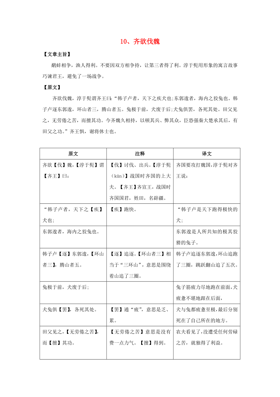 七年级语文上册课外文言文精读10齐欲伐魏练习新人教版_第1页