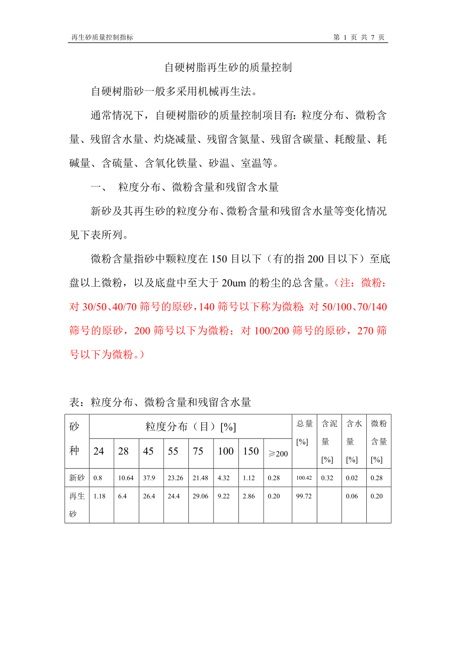 自硬树脂再生砂的质量控制_第1页