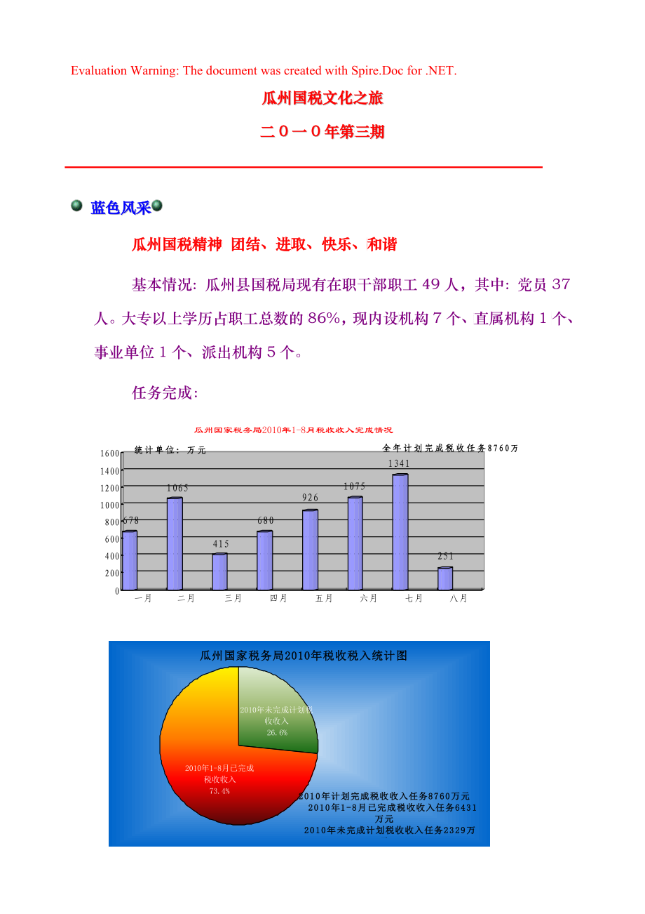 瓜州国税文化之旅_第1页