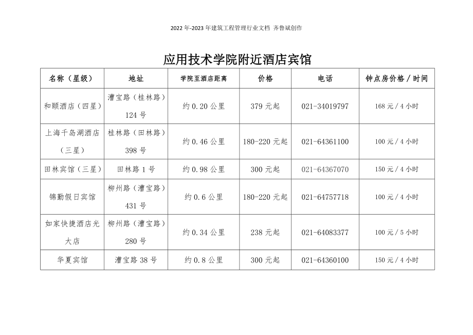 应用技术学院附近酒店宾馆_第1页