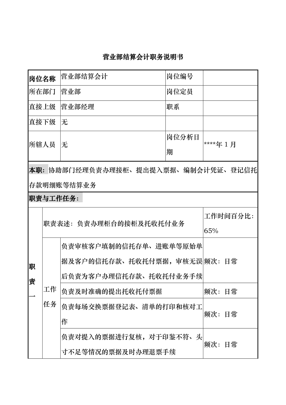 营业部结算会计职务说明书_第1页