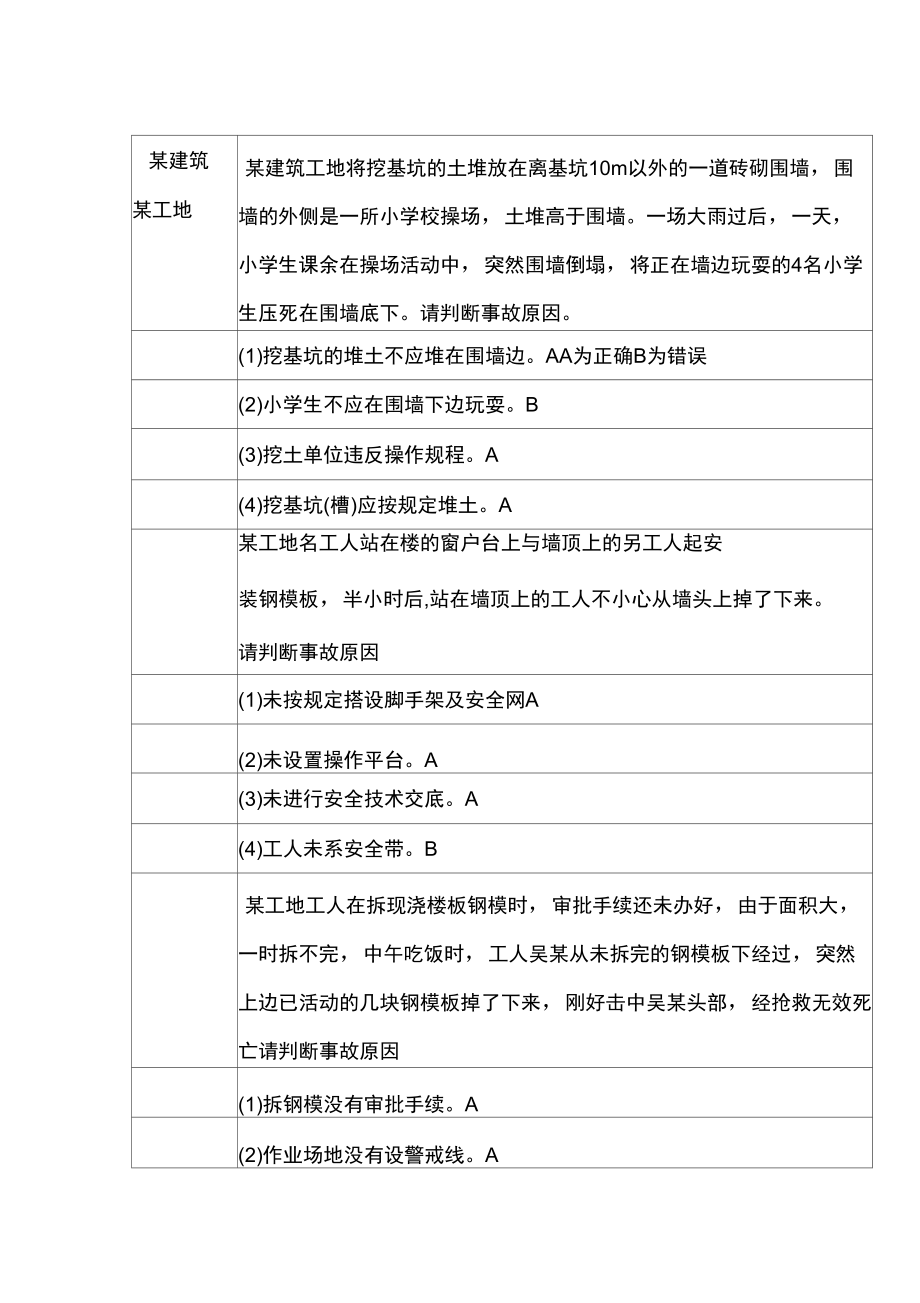 建筑安全员考试案题_第1页