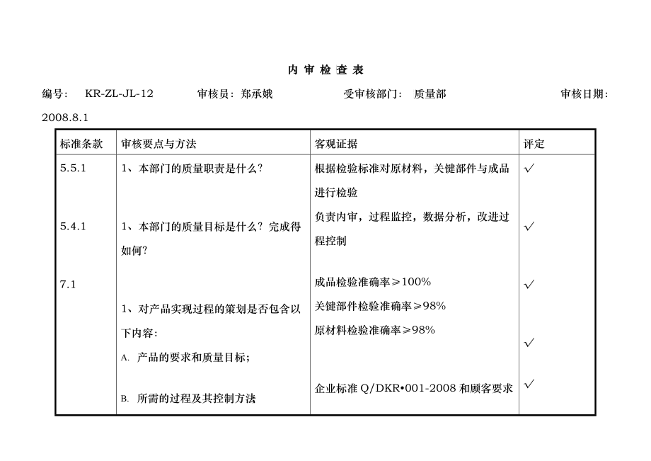 内审检查表(质量部)_第1页