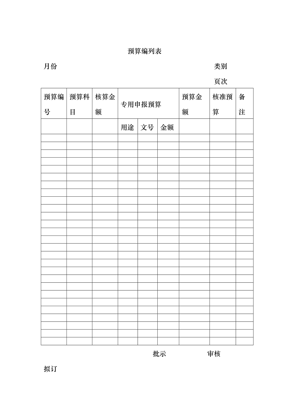 公司财务预算表格_第1页