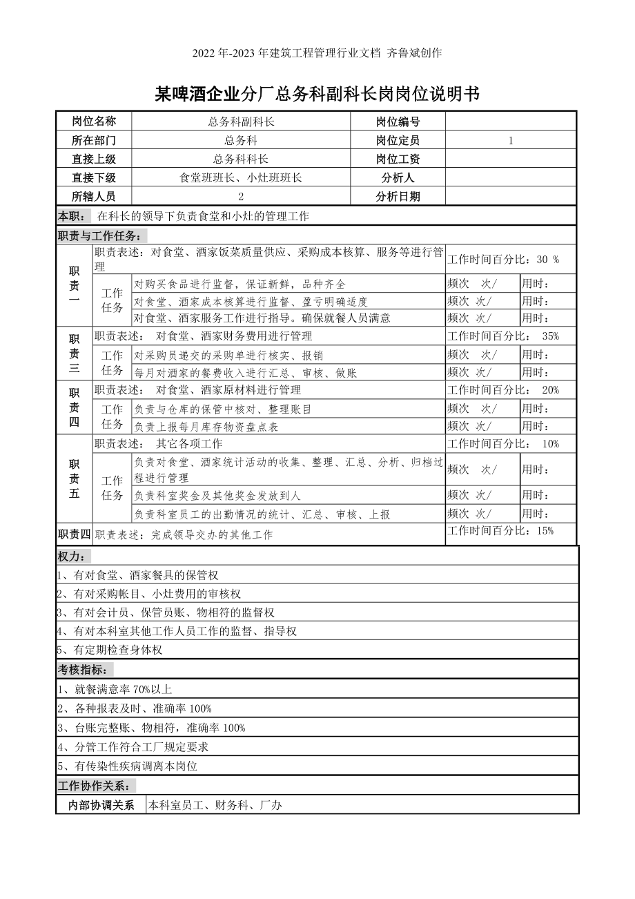 某啤酒企业分厂总务科副科长岗岗位说明书_第1页