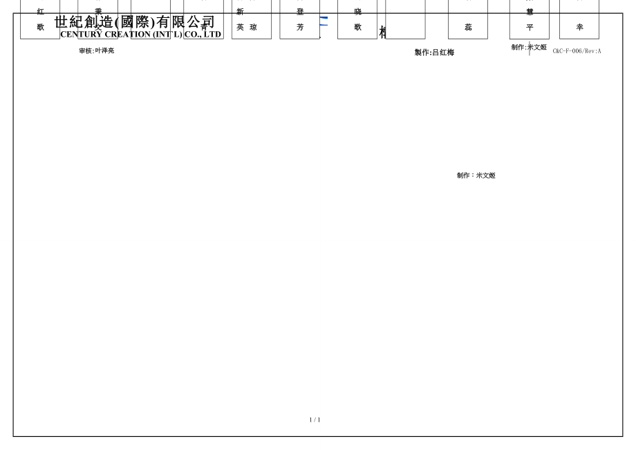品质组织架构图_第1页