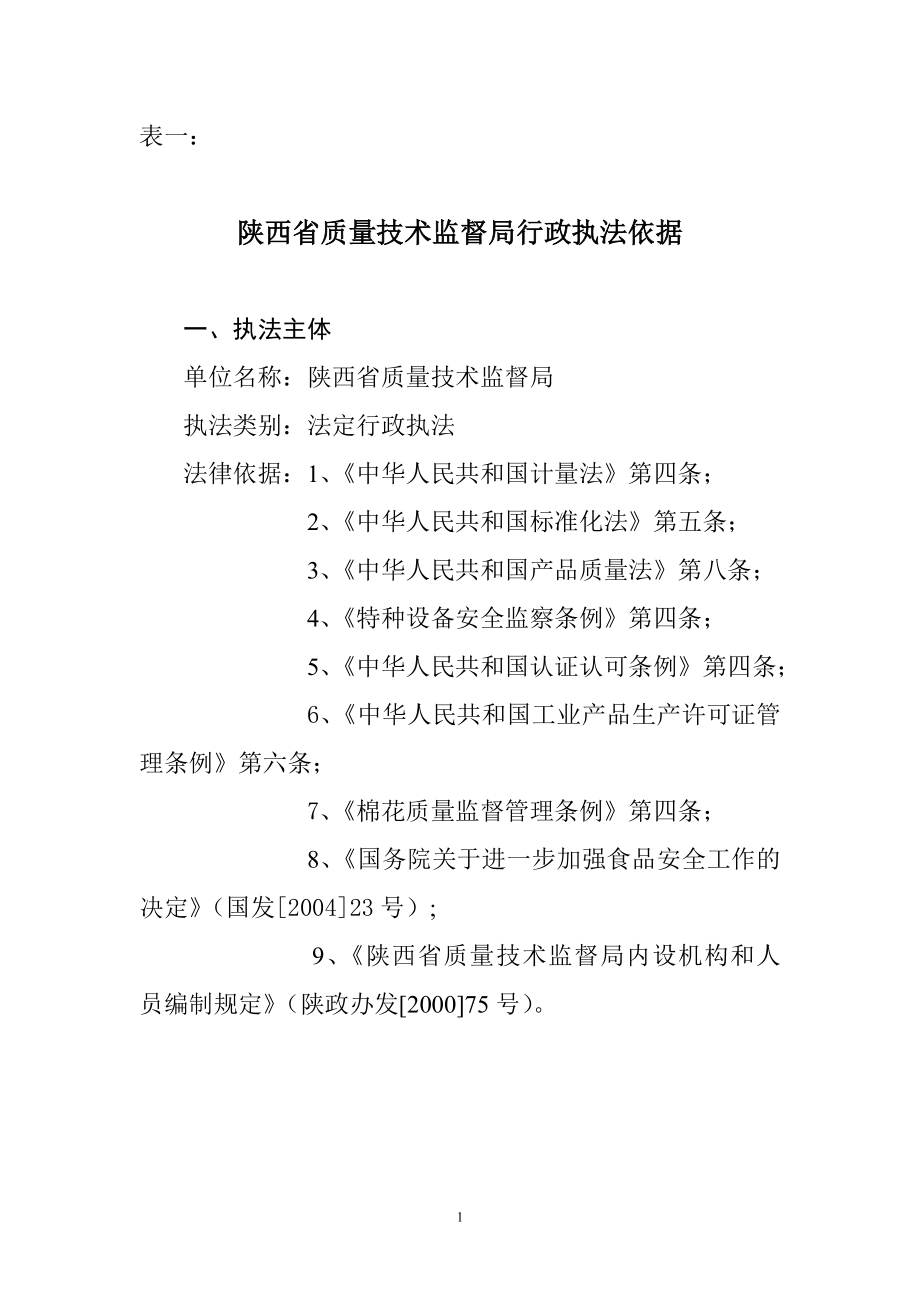 陕西省质量技术监督局行政执法依据_第1页