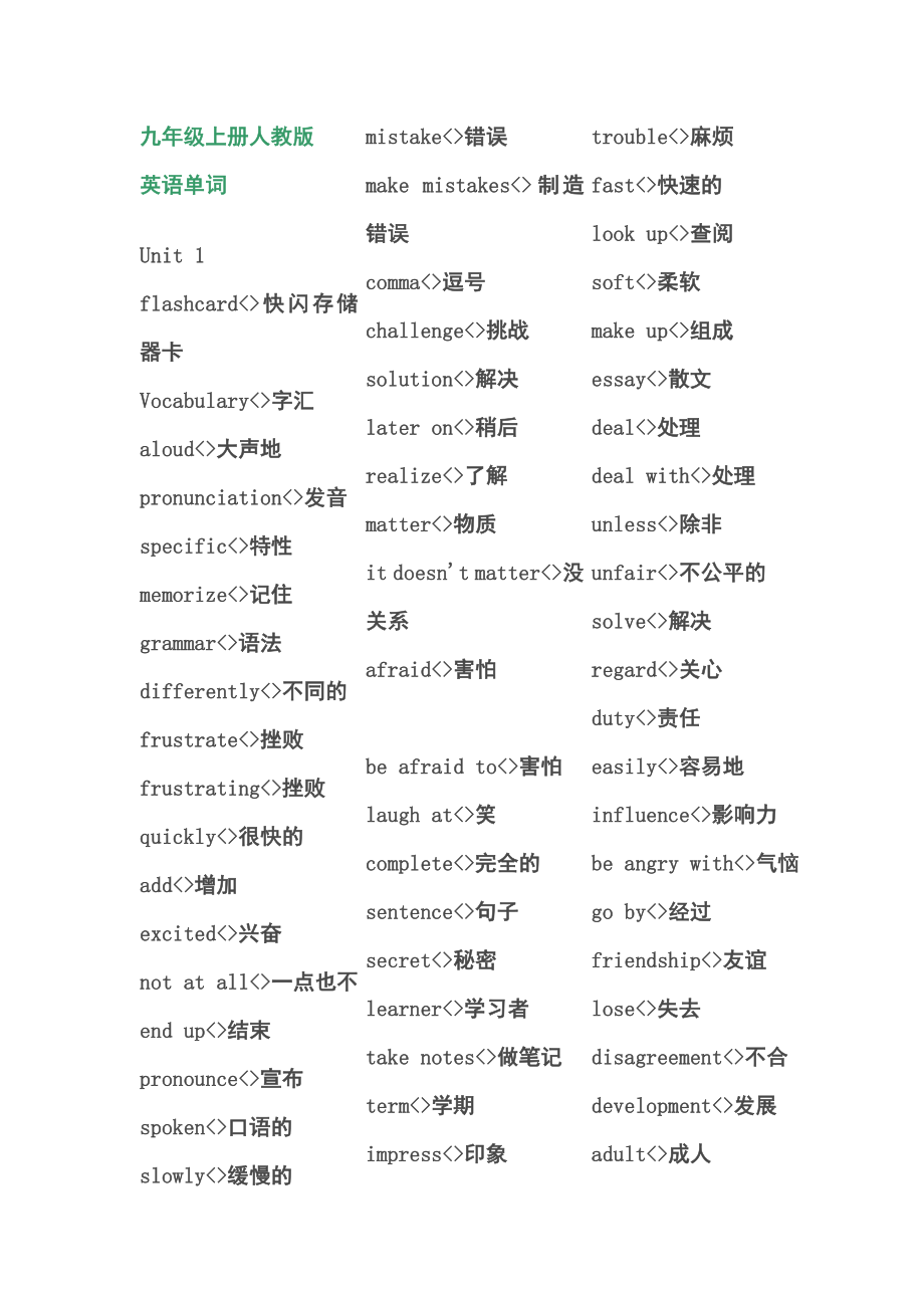 九年级上册人教版英语单词表_第1页