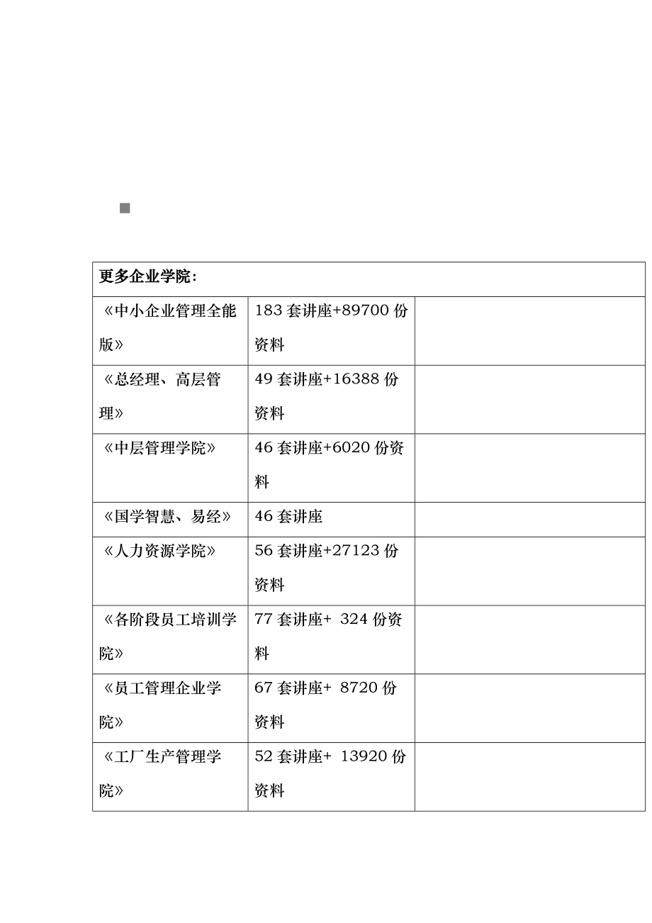 漫谈上海船用保税燃供市场亟需开放_第1页