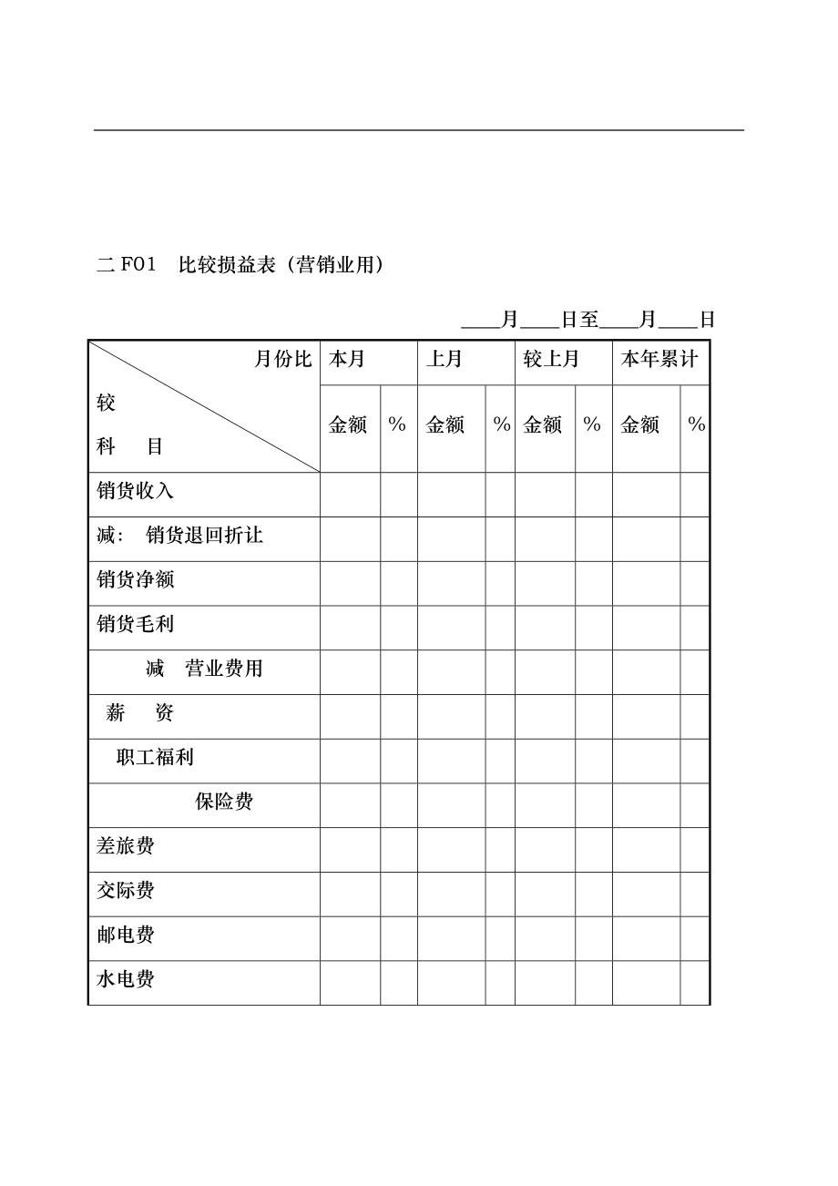 会计、财务管理F费用管理纵表格_第1页