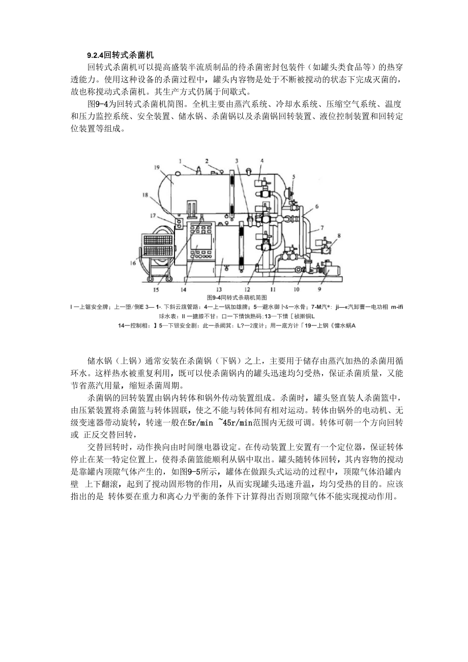 回转式杀菌机_第1页