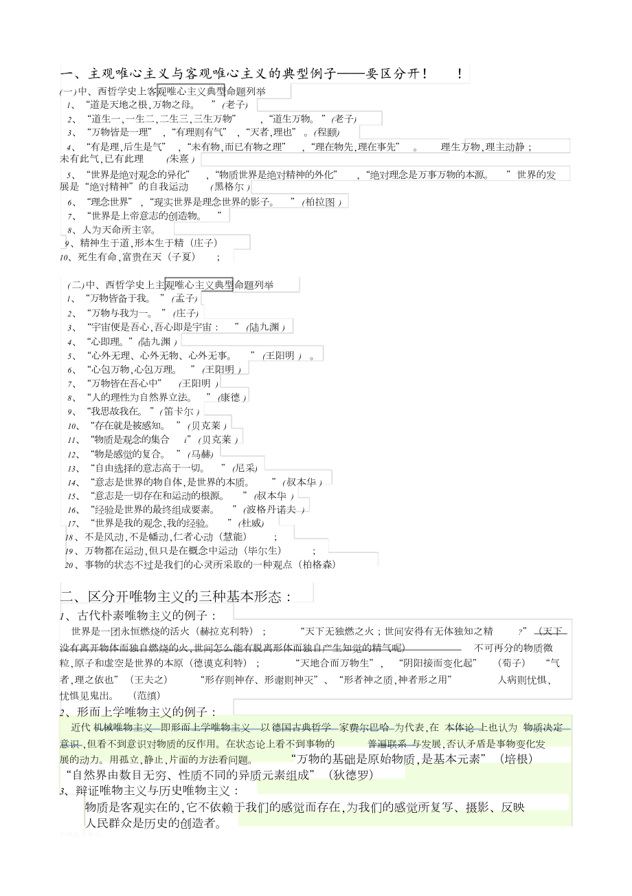 主观唯心与客观唯心主义例子[共2页]_第1页