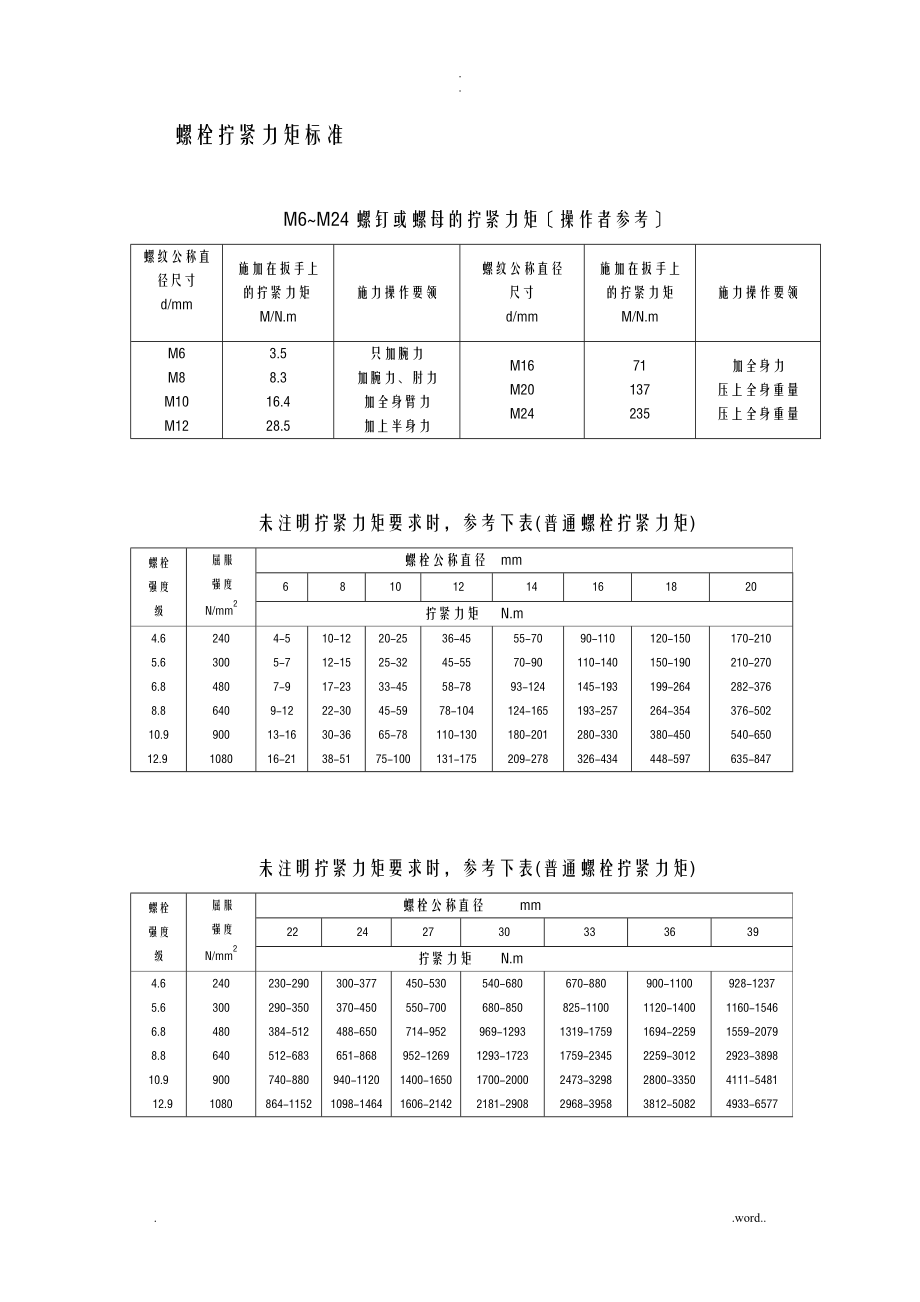 螺栓拧紧力矩及标准_第1页