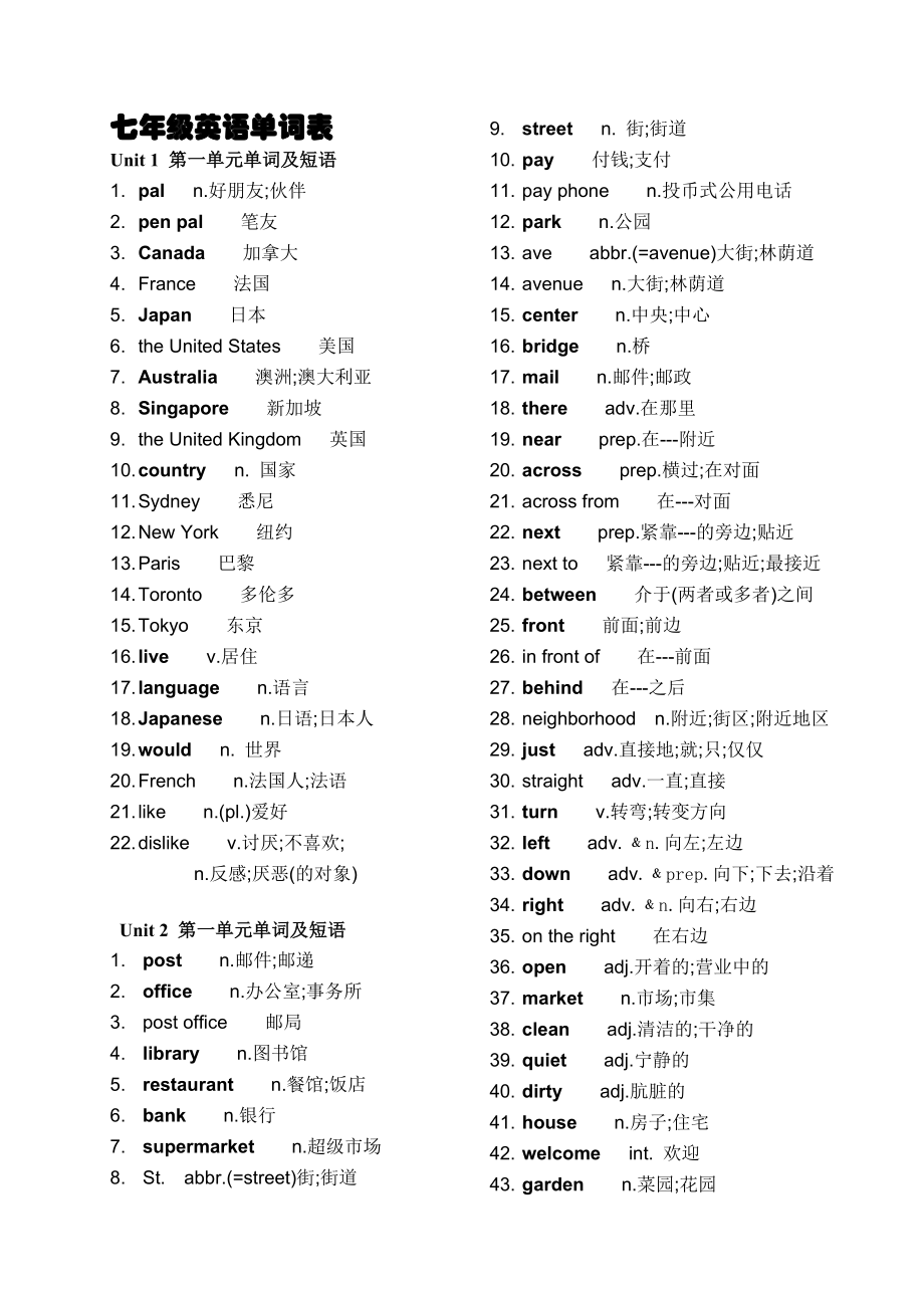 七年级下册英语单词表(人教版)_第1页