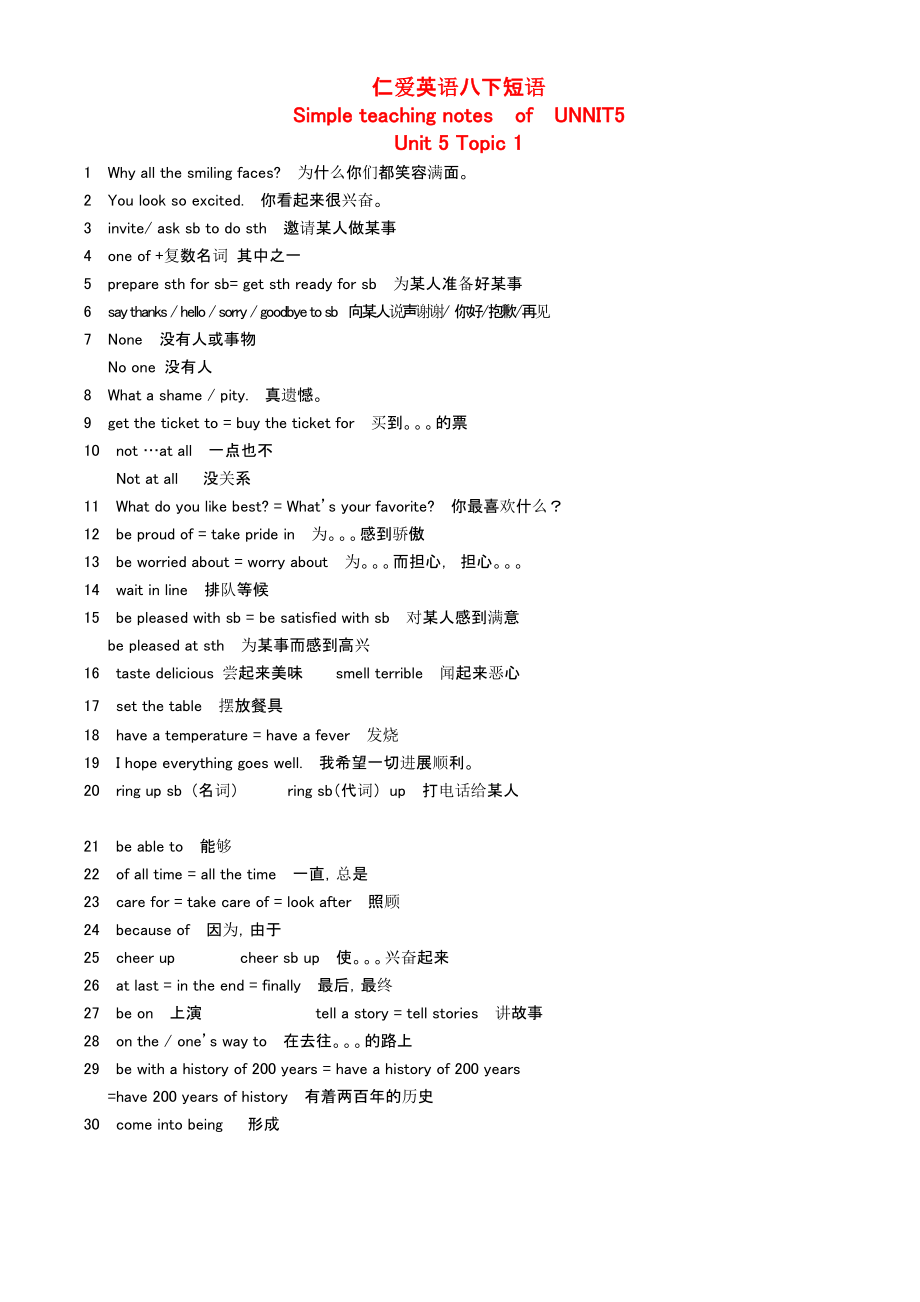 八年级英语下册SimpleteachingnotesofUNNIT5学案无答案仁爱版_第1页