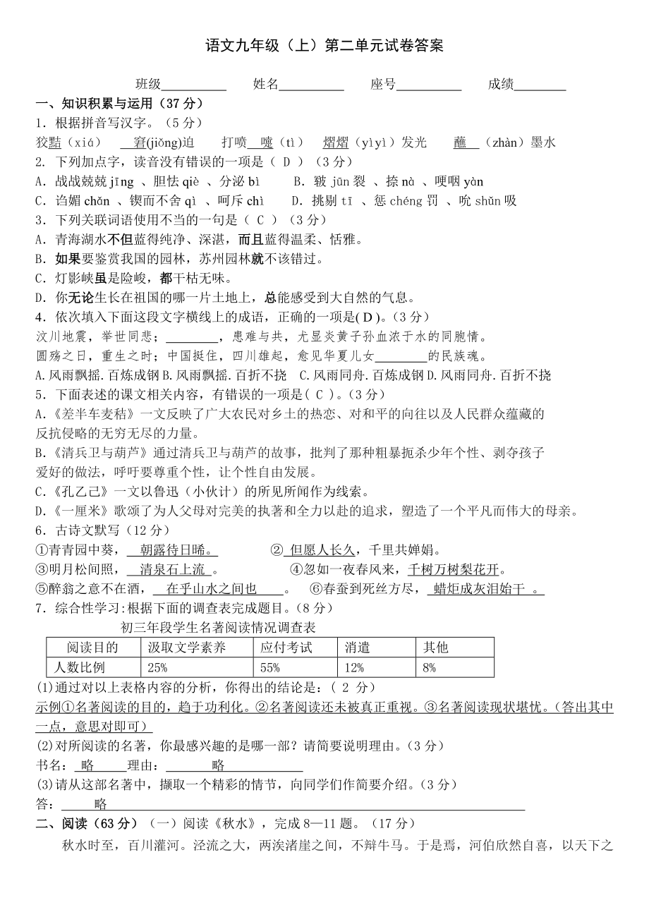 语文九年级(上)第二单元试卷答案_第1页