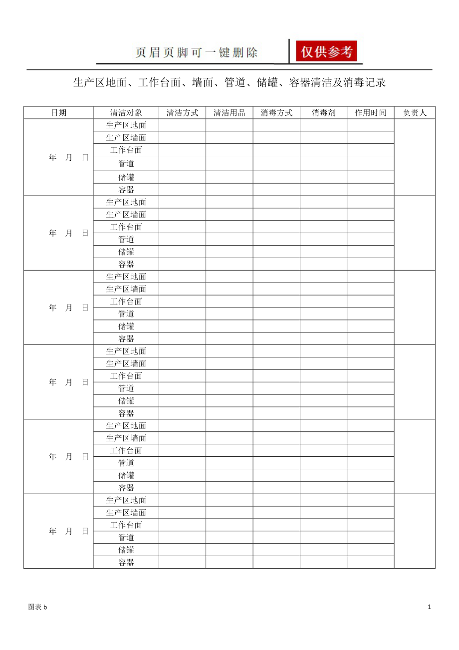管道、储罐和容器清洁及消毒记录【优质内容】_第1页