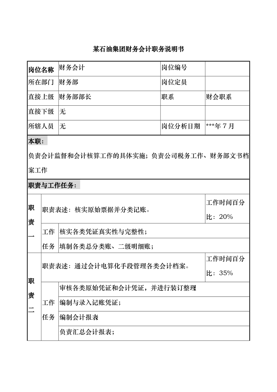 财务会计职务说明书_第1页