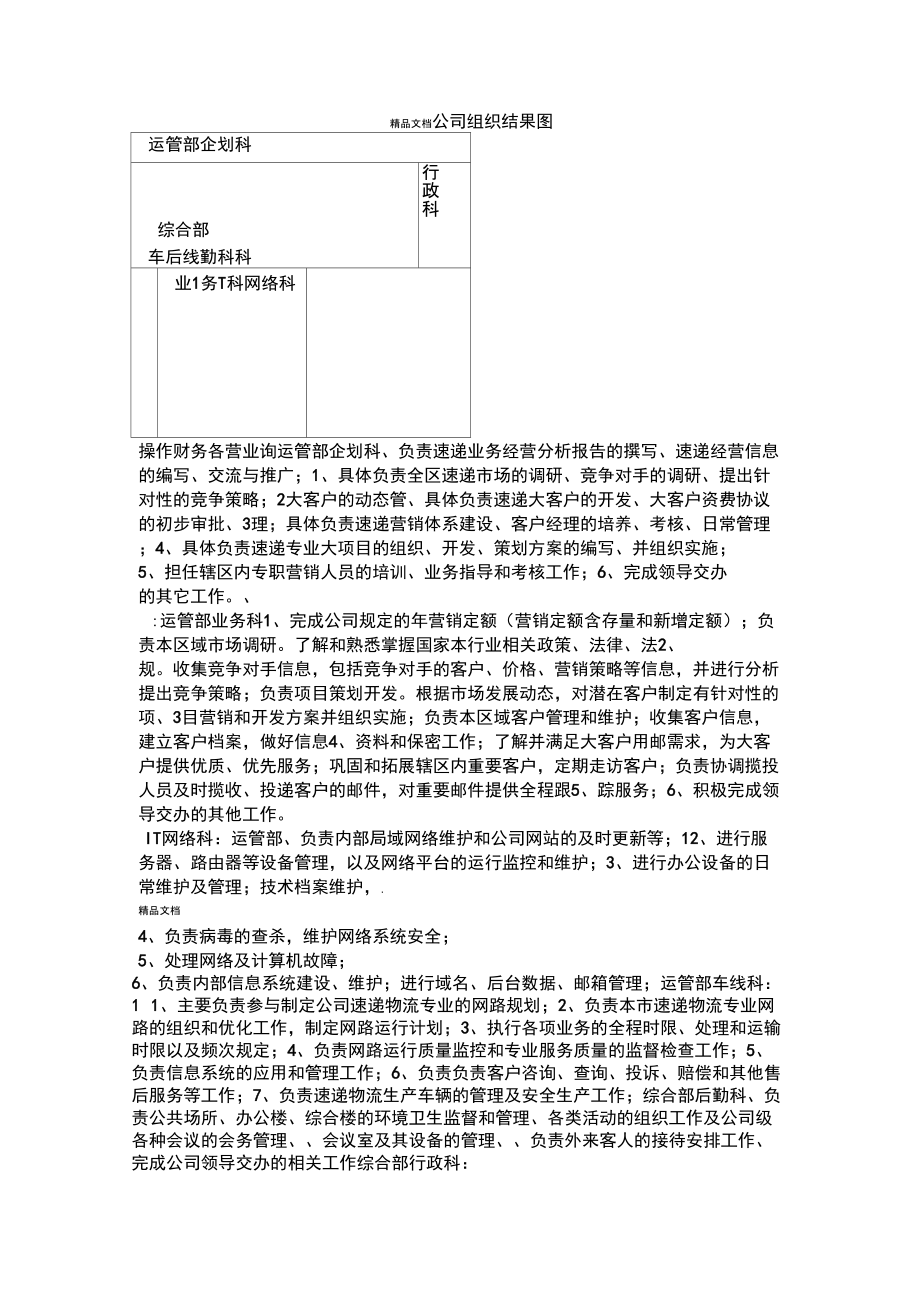 快递公司各岗位职责_第1页