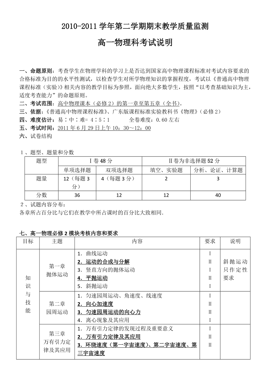 高一物理下学期期末考试复习提纲_第1页