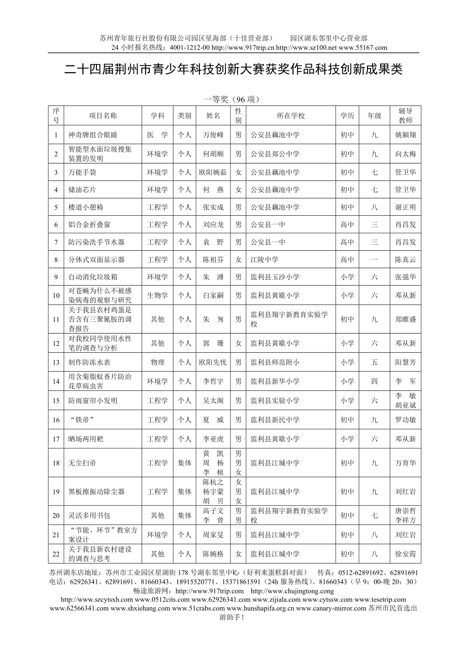 c二十四届荆州市青少年科技创新大赛获奖作品科技创新成[1]...._第1页