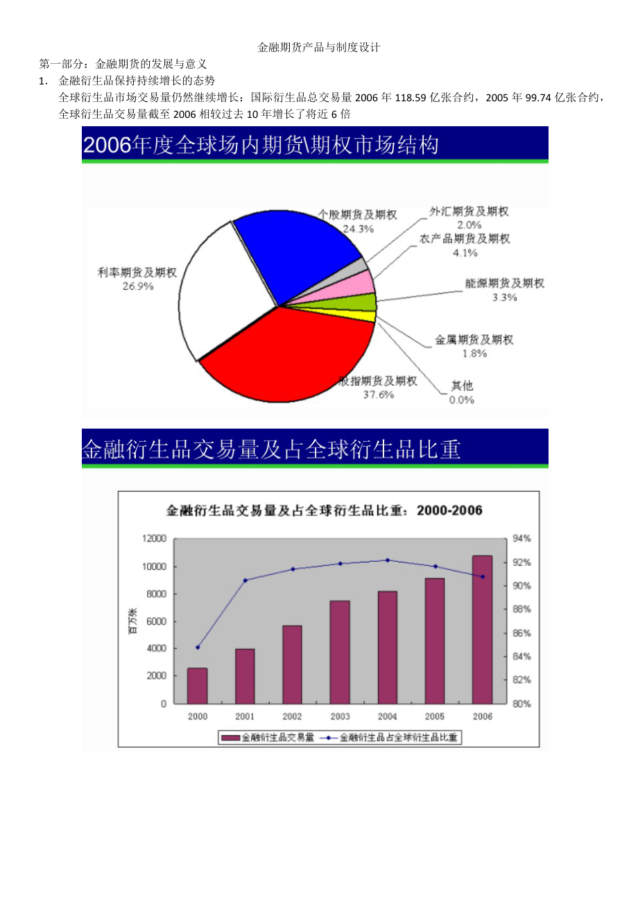 金融期货产品与制度设计_第1页