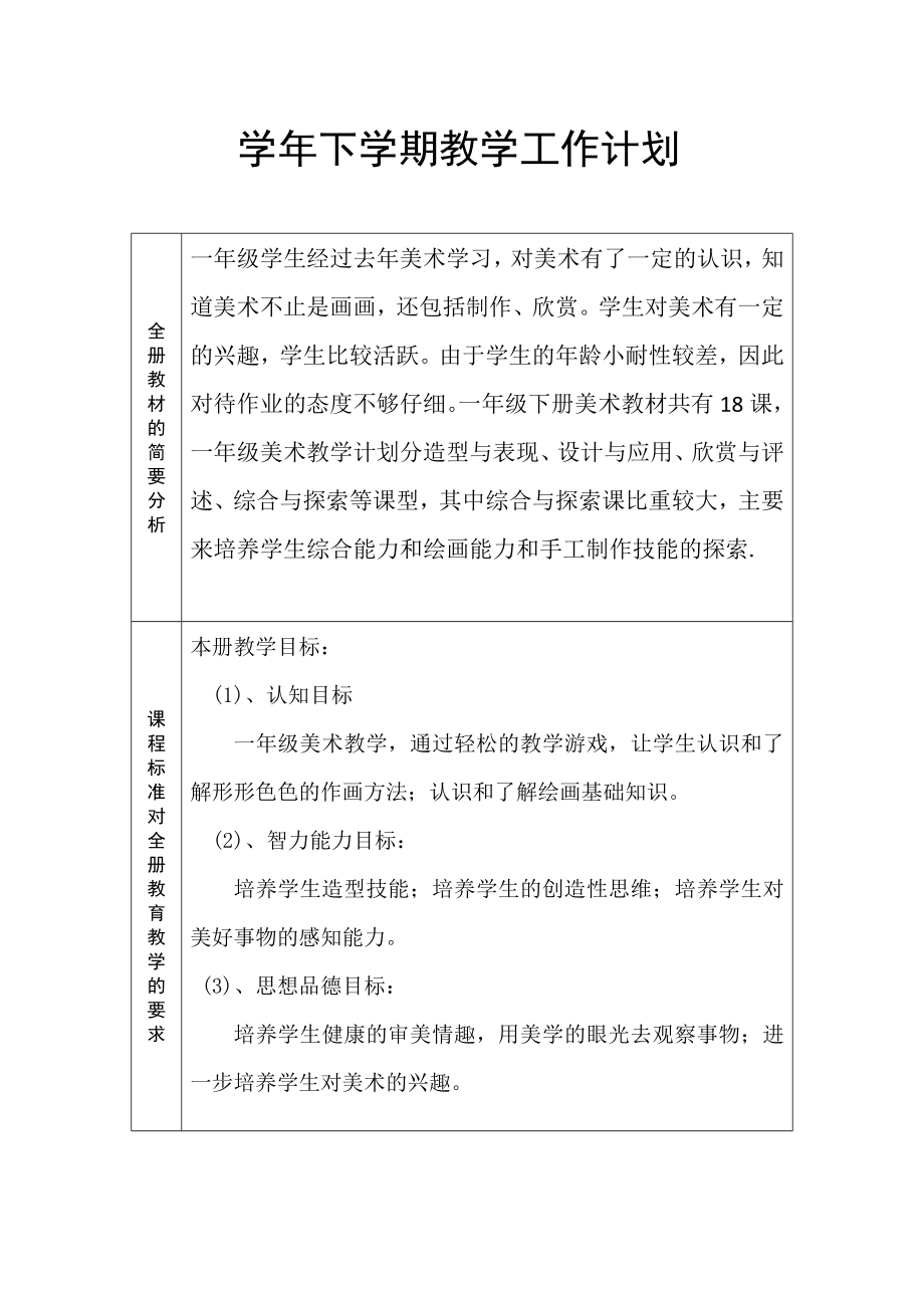 小学美术一年下册电子教案　全册_第1页