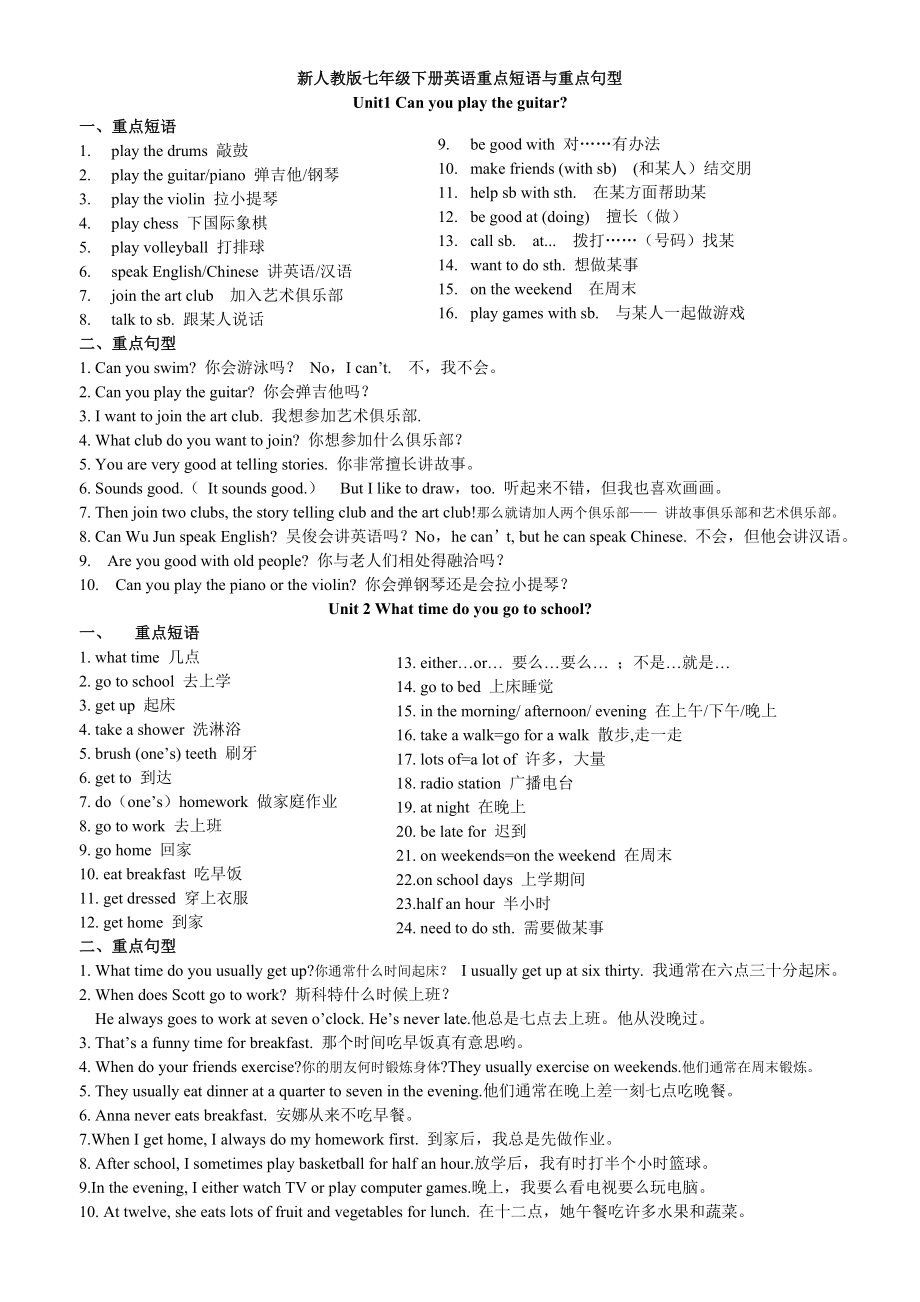 人教版七年级下册英语重点短语与句型Unit_第1页